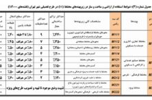 ضوابط ساخت و ساز در زیر پهنه مختلط M براساس طرح تفضیلی شهر مصوب تهران