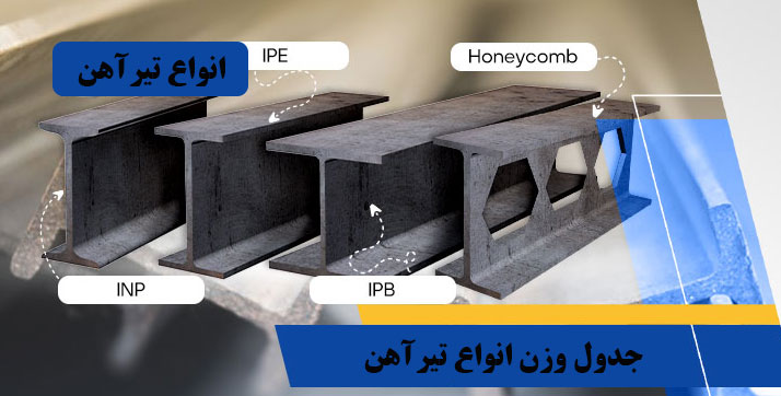 جدول وزن تیرآهن